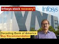 Can Infosys Stock Rebound? Detailed Stock Analysis
