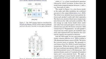 Visual Cues Enhance Predictive Turn-Taking for Two-Party HumanInteraction