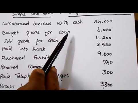 Single column cash book||simple cash book||with solved problem||by kauserwise