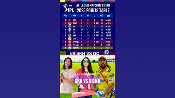 Points Table IPL 2025|After Match 55th| कौन है टॉप | #pointstable #iplanalysis #ipl2025 #srhvsdc