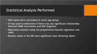MMR and Autsism Presentation