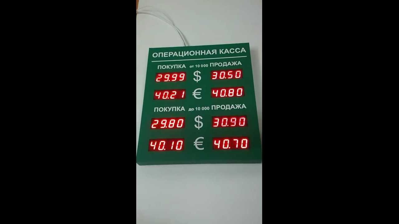 курс валют. курс рубля к тенге на сегодня. курсы валют в павлодаре. павлодар обменник. курс валют на сегодня.