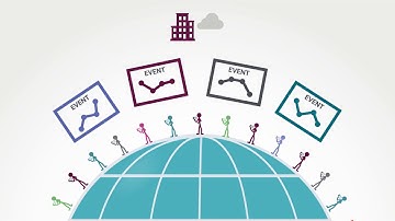 Move data in real-time with Axway Streams