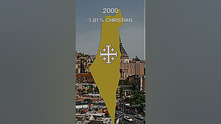 Christianity in the Palestine-Israel region ✝️☦️
