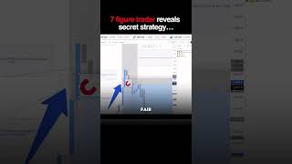 7 Figure Trader EXPOSES His Secret Setup (MUST WATCH)👀
