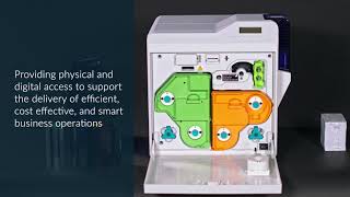 Introducing Swiftpro Retransfer Printers