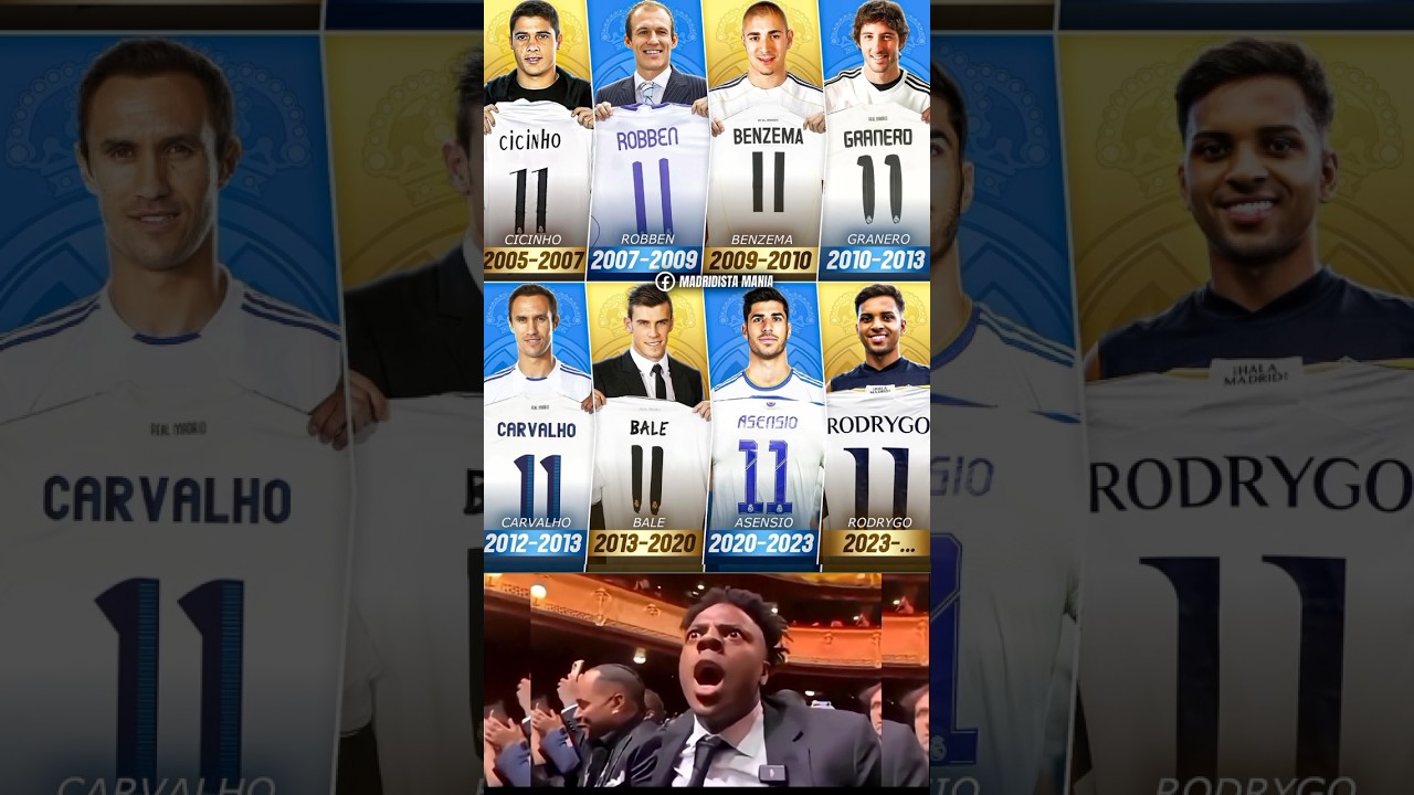 Number 11 Jersey Evolution 🔥 Real Madrid (2005–2025)