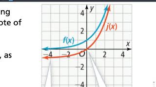 ALG 6-5: Exponential Transformations (Part 3)