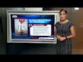 Viewers Voice for July 30 2026