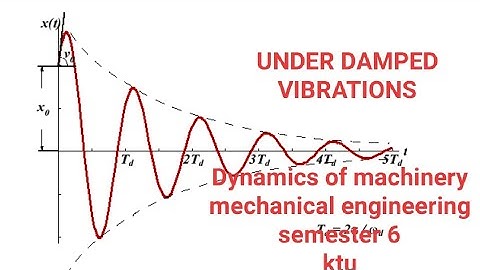 Under damped vibration analysis-Dynamics of machinery- KTU, MECHANICAL ENGINEERING