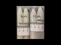 Penile implant ipp size demonstration