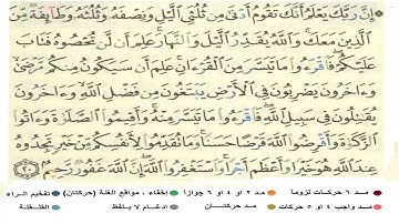 تعلم التجويد تلقينا سورة المزمل تحقيق الشيخ الحصري