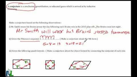 Making Conjectures using Inductive Reasoning