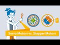Whats the difference between servo and stepper motors  what the tech