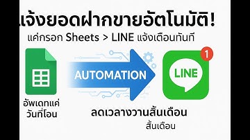 LINE Consignment Notification Introduction - n8n