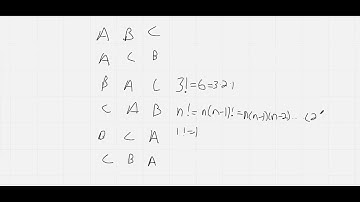 Combinatorics Part 1: Basic Definitions