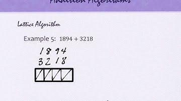 3.4 Addition & Subtraction Algorithms (part 1)