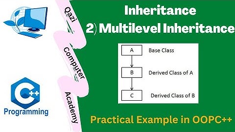 Multilevel Inheritance Practical Example in OOPC++ in Urdu / Hindi