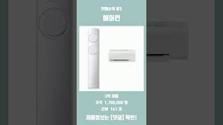 요즘 잘나가는 에어컨 판매 순위 탑5 추천 리뷰