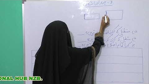 SOME MORE SHAPES | 4TH MATHES | TS DIGITAL CLASSES CONTENT BASED FOR UM  BY : ASRA PARVEEN SGT.