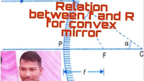Relation between F and R for convex mirror