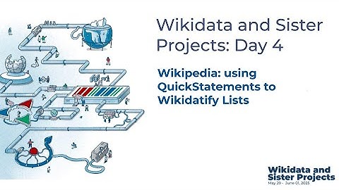 Wikidata and Sister Projects Days 2025 – Wikipedia: using Quickstatements to Wikidatify Lists