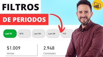 ¿Cómo Filtrar por Periodo de Fechas en Power BI?