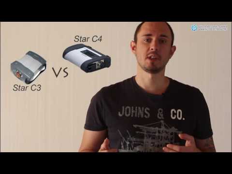 Три самых частых вопроса о Star Diagnosis