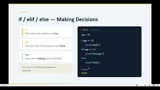 Fundementals of python programming part3 #python