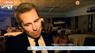 Social Media TV News - Is Print Dead
