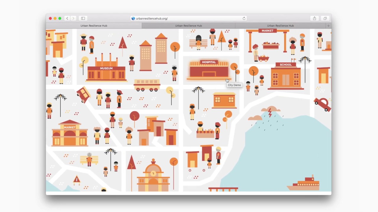 City Resilience Profiling with UN-Habitat