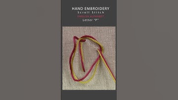 English Alphabet Beginners