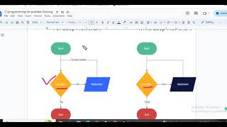 C programming for problem Solving