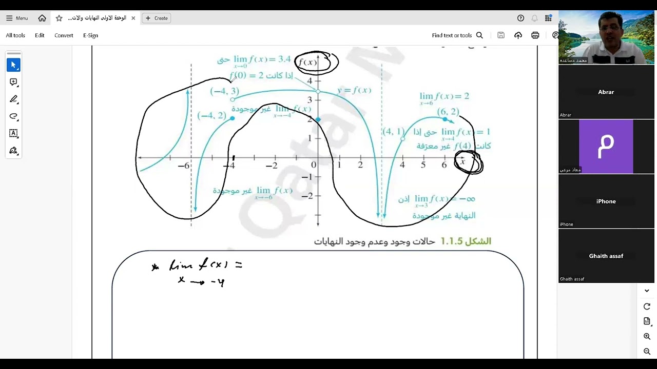 الدرس الاول 2024  النهايات والاتصال
