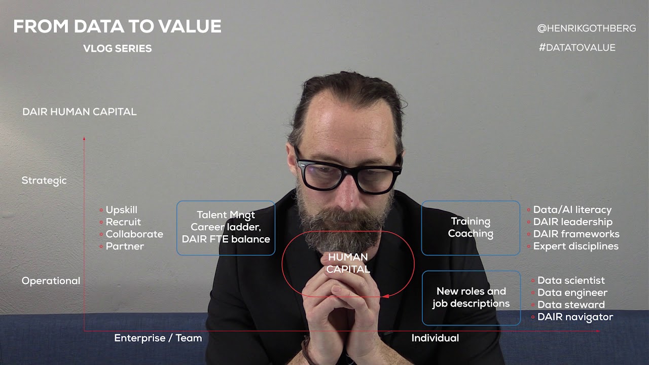 From Data To Value - DAIR Human Capital