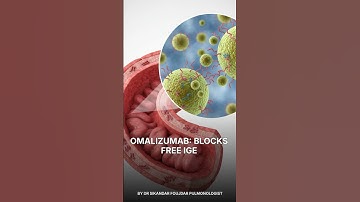 Omalizumab: ASTHMA CURE? MOA, Dosing & Outcomes! 🤯💊