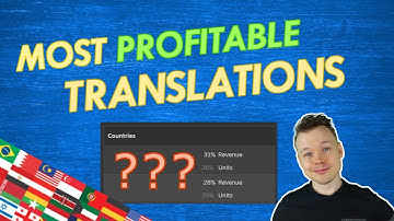Video Game Localization // Which Languages to Translate Game to