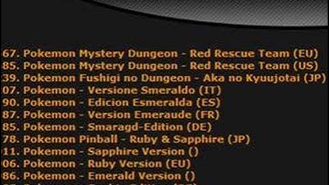 How To Get Visual Boy Advance & The ROMs