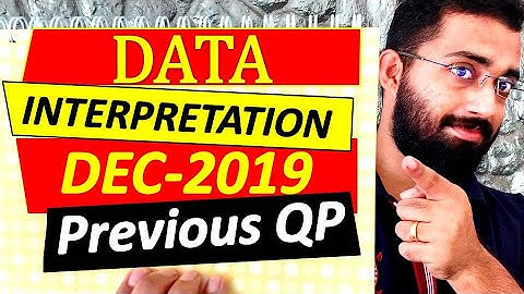 Data Interpretation - Previous Questions - December 2019 (Malayalam) - iPlus