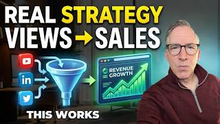 Full Why Social Media Alone Is NOT Enough (Most Businesses Get This Wrong) Update