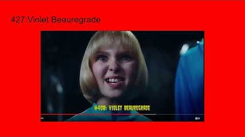 My By The Numbers List (1000 People) Part 4