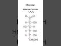 Structure of glucose #shorts