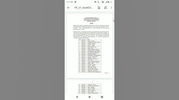 UPSC-37 Posts of Assistant Director of Operations in DGCAFinal Result