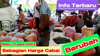 Harga Sayur Dan Bawang Serta Cabai Hari Ini Sebagian Beeubah Dipasar Induk Sukomoro Nganjuk