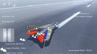 Silantro ADV Tornado Variable Wing Test