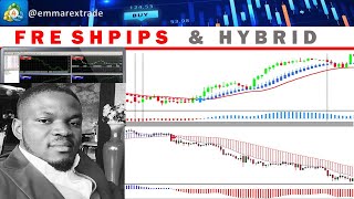 Freshpips and Hybrid Strategy   Emmanuel