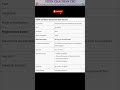 DSSSB JAIL WARDER VACANCY 2025 #shorts #viral #trending #youtubeshorts
