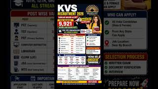 KVS Recruitment 2026 🔥 9,921 Vacancy | 10th 12th Graduate Apply Online|Salary ₹80,000 Sarkari Naukri