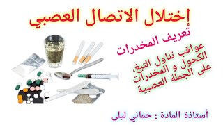 الإتصال العصبي 8: المورد التعلمي 3..  إختلال الإتصال العصبي