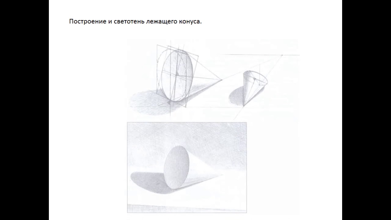 7 урок-Изображение объёма на плоскости и линейная перспектива | izo-mxk.ru